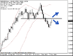 eur_d1.gif