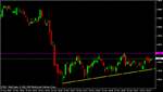 audusd 001.gif