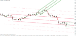 eur-usd 11-24-10.gif