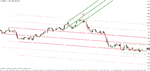 eur-usd 11-25-10.gif