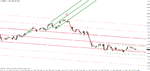 eur-usd 11-26-10.gif