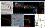 m30 cable 26 nov market profile.gif