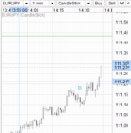 26th Nov EJ 1 long Scalp Entry.PNG