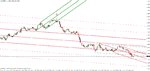 eur-usd 11-26-10-2.gif