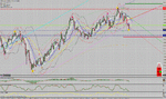 cable daily 26-11-10  mt4.gif