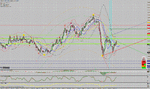 cable monthly 26-11-10  mt4.gif
