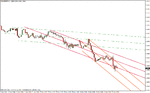 eur-usd 11-30-10.gif