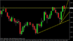 eurusd 005.gif