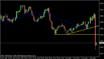 audusd 002.gif