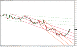 eur-usd 12-01-10.gif