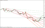 eur-usd 12-01-10-2.gif