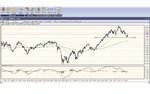 AUDUSD Forex Trading.jpg