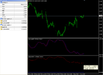 MAR indicators C code vs DLL.png