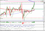 15 min chart.gif