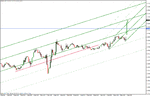 eur-usd 12-03-10.gif