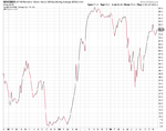 $NYA200R.png