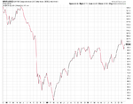 $NYA_$USD.png