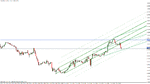 eur-usd 12-06-10.gif