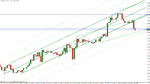 eur-usd 12-06-10-2.gif