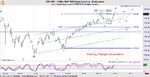 ES_running triangle.gif