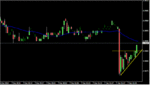 audusd 004.GIF