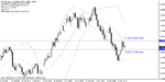 eurusd27.gif