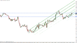 eur-usd 12-07-10.gif