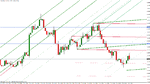 eur-usd 12-08-10.gif