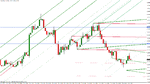 eur-usd 12-08-10-2.gif