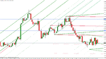 eur-usd 12-08-10-3.gif