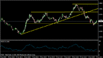 audusd 006.gif