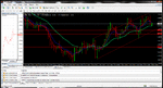 30m  trendlineat 21.30gmteur_aud_4hrrolston_23weeklmnthlyy1m.gif