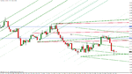 eur-usd 12-09-10.gif