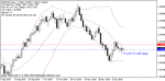 eurusd28.gif