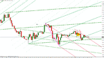 eur-usd 12-10-10-3.gif