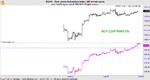 Market comparison.gif