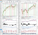 SP500_Weekly_10-12-10.png