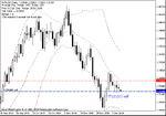 eurusd29.gif