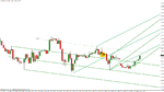 eur-usd 12-13-10.gif