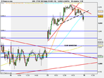 FTSE 100 Daily (13-DEC-10)10mins.png