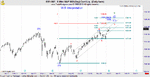 ES_F_daily.gif