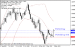 eurusd30.gif