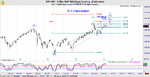 ES_F_Daily.gif