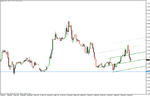 eur-usd 12-17-10.gif