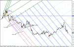 eur-usd 12-17-10 eye candy-5.gif