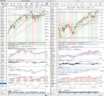 SP500_Weekly_17-12-10.png