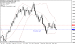 eurusd31.gif