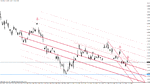 eur-usd 12-21-10.gif