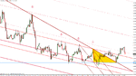 eur-usd12-27-10.gif