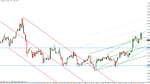 eur-usd12-28-10-2.gif